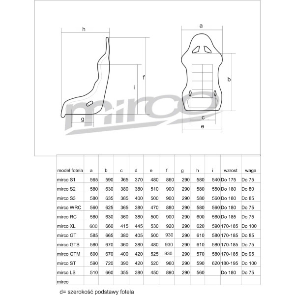 Fotel MIRCO XL 3D